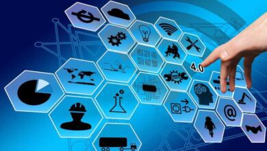 Technologies